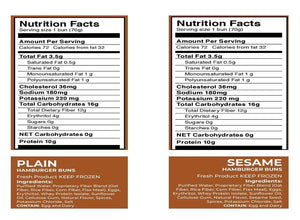 Zero Sugar and Zero Starch SmartBuns®